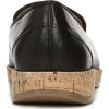 Futurefashionforward.shopc5962ec98d 6