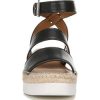 Futurefashionforward.shopcbfb512b10 6