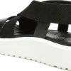 Futurefashionforward.shopd207891b6d 6