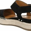 Futurefashionforward.shopf1bf489a06 9
